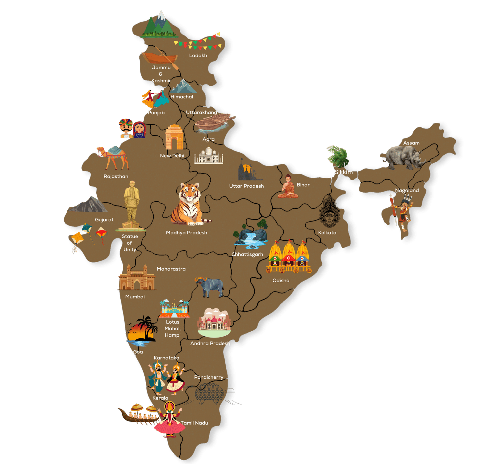 Golden Triangle Packages